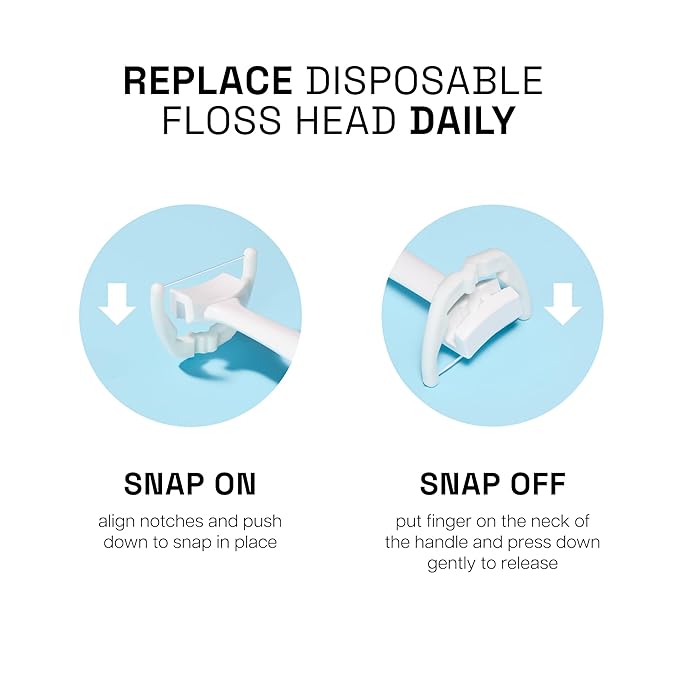 REACH Ultraclean Access Flosser Refill Heads, Mint, Plaque Remover for Teeth, Shred Resistant, for Hard to Reach Areas, Oral Care, PFAS Free, for Adults & Kids, 1 Pack, 28 Count