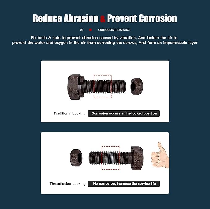 2 Pack Thread Locker - Blue 243 (Medium) & Red 271 (High) - Metal Screw Locking Sealant for Bolts/Nuts/Fasteners - Prevents Loosening/Corrosion