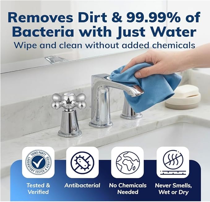 Reusable Antibacterial Cleaning Cloths – Removes 99.99% of Bacteria with Just Water | Silver-Embedded, Chemical, Odor, Streak & Scratch-Free for All Surfaces | 2 Pack