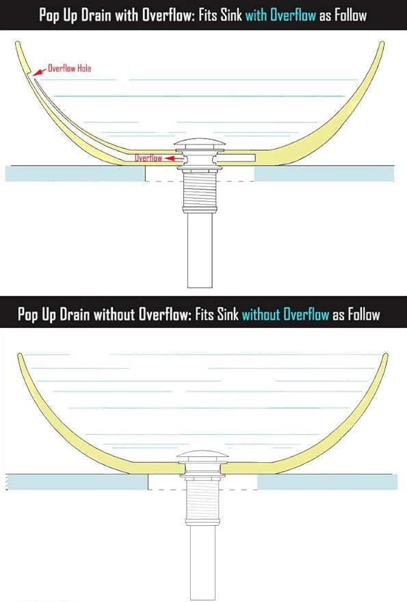 Beelee Bathroom Sink Drains Pop Up Drain with Overflow for Vanity Vessel Sinks Without Overflow, Antique Brass Finish,BLDW9440A