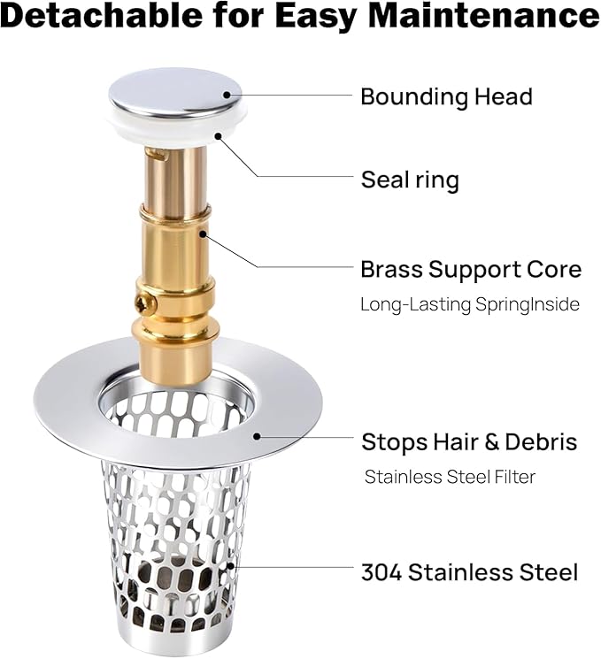 2Pcs 3-in-1 Bathroom Sink Stopper Hair Catcher for 1.15-1.6 in, Universal Stainless Steel Drain Strainer, Pop-Up Bathroom Sink Stopper with Basket