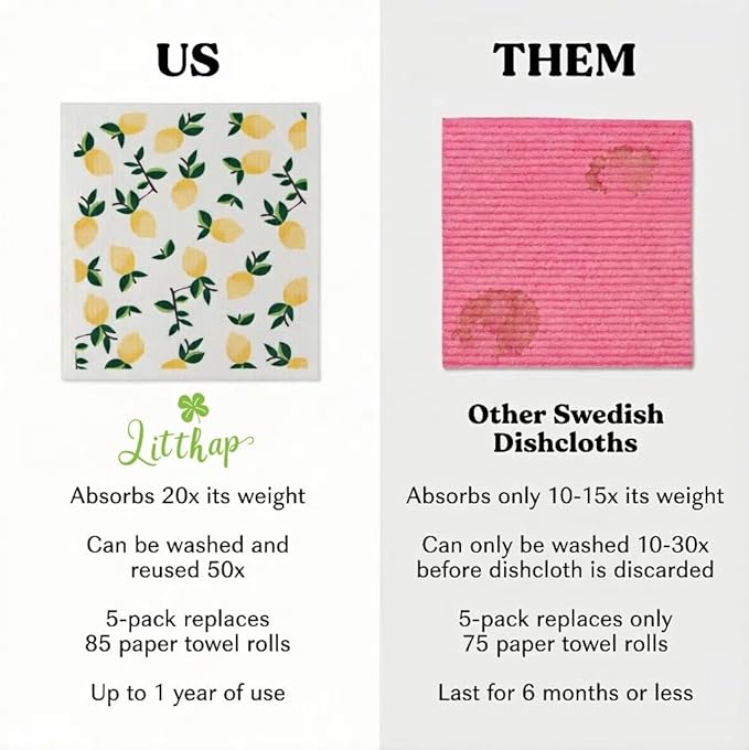 Swedish Dishcloths & Cleaning Cloths for Kitchen, 8 Pack - Reusable, Super Absorbent, Cellulose, Odor-Free, Biodegradable, Washable & Dishwasher Safe (Fruit Printed Design)