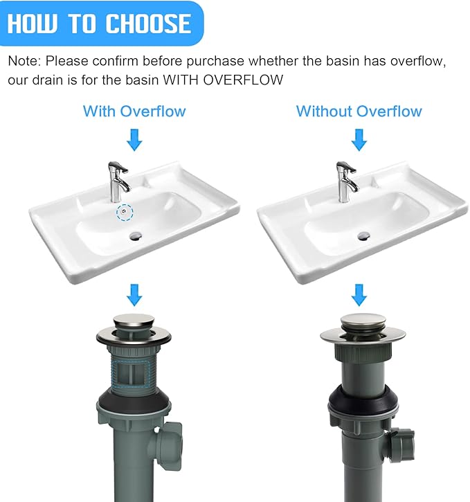 Bathroom Sink Drain with Overflow, 2 Pack Push and Seal Pop Up Drain Stopper with Lift Rod for Bathroom Lavatory Vanity Vessel, Compatible with Moen, American Standard Hole, Brushed Nickel