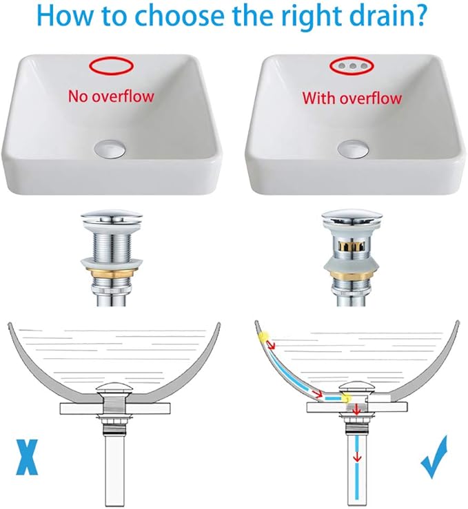 VOTON Bathroom Sink Drain Chrome Lavatory Pop-up Drain with Detachable Basket Stopper, Anti-Explosion and Anti-Clogging Drain Strainer，with Overflow Hole