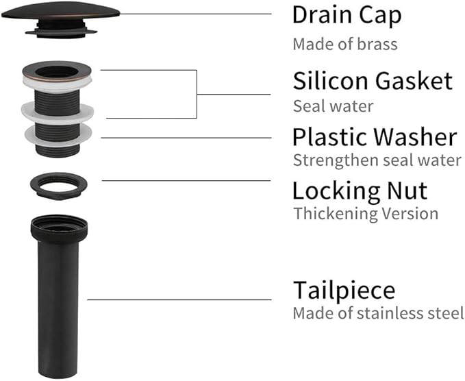 BWE Black Vessel Sink Drain Fits Standard Bathroom Sink Hole 1-1/2" to 1-3/4" Bathroom Faucet Vessel Sink Pop Up Drain Stopper Without Overflow Matte Black