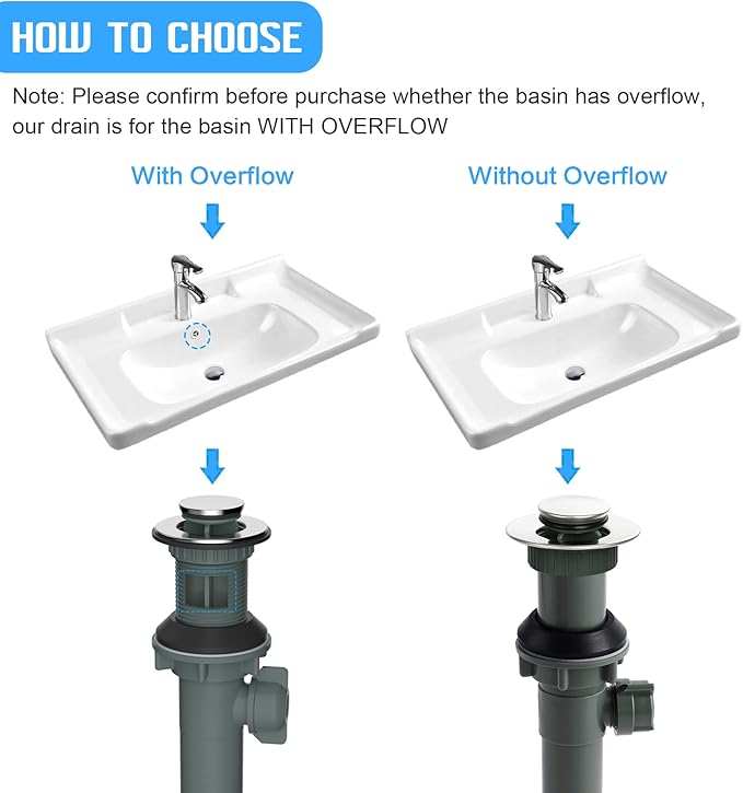 Bathroom Sink Drain with Overflow, 2 Pack Push and Seal Pop Up Drain Stopper with Lift Rod for Bathroom Lavatory Vanity Vessel, Compatible with Moen, American Standard, Universal Hole, Chrome