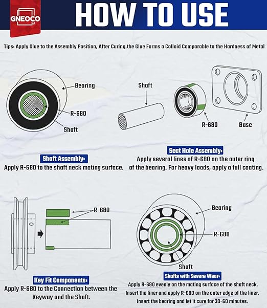 ThreadLocker Green, Thread Lock High Strength Lock Tight for Nuts, Bolts, Fasteners and Metals, Anaerobic Curing Metal Glue to Prevent Loosening and Corrosion (H680-50ml)