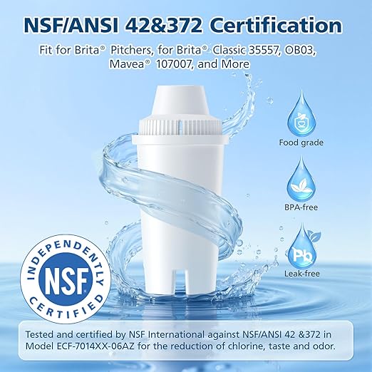 6 Pack Replacement for Brita® Water Filter Pitchers and Dispensers, BPA-Free & NSF Certified, Classic OB03, Mavea® 107007 35557, Metro, Everyday, UltraMax, 1 Year Filter Supply
