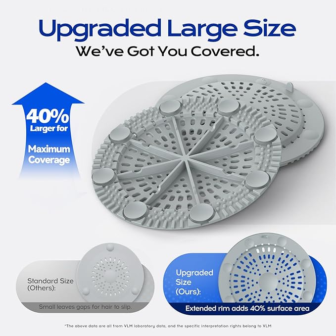 VLM 2 Pack Tub Stopper Bathtub Drain - Shower Drain Cover with 8 Strong Suction Cups, Upgraded Large Size Drain Cover for Bathtub, Shower, Laundry, Sink