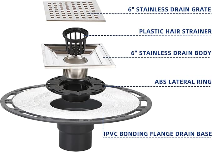 6-Inch Square Shower Drain with Bonding Flange - Durable Stainless Steel Shower Drain Flange Kit for Quick Drainage, Easy Installation, Ideal for Bathroom & Wet Area Renovations