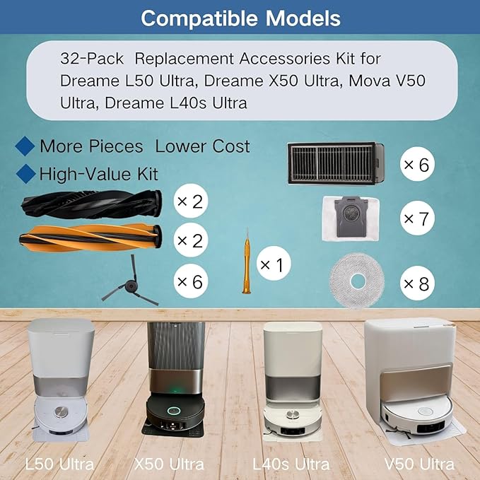 Robot Vacuum Replacement Accessories Kit Compatible with Dreame L50 Ultra, Dreame X50 Ultra, Mova V50 Ultra, Dreame L40s Ultra - 8 Mop Pad,7 Dust Bag,6 Side Brush,6 Filter,2 Detangling Dual Main Brush