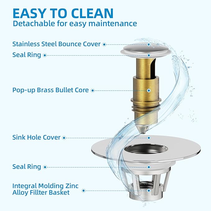 Bathroom Sink Drain Stopper - Pop Up Drain Stopper for Bathroom Sink - Bathroom Sink Hair Catcher Strainer,Chrome
