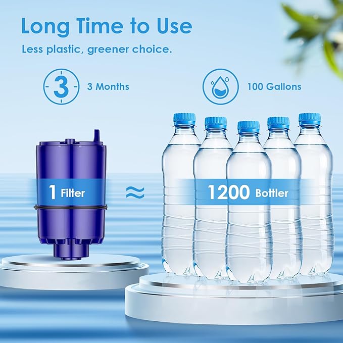 BREAUILL Faucet Water Filter Replacement Fit for All PUR, for PUR Plus Faucet Filtration Systems, NSF Certified Water Filter Compatible with Pur RF-9999, 3 Pack