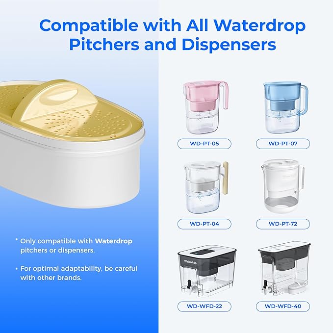 [Original] Waterdrop PF01A-P Upgrade NSF 53 & 42 & 372 Certified Replacement Filters, for Waterdrop Pitcher and Dispenser, Reduces Lead, PFAS, PFOA/PFOS, Chlorine, Cadmium, Copper, Mercury, 2 Pack