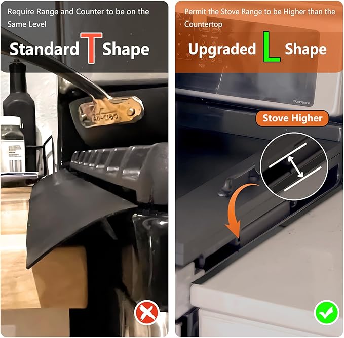 Stainless Steel Stove Gap Covers (2PCS), Stove Gap Filler for Kitchen Oven Counter Side Gap, Range Trim Kit, Easy Clean and Heat Resistant, Adjustable Length 13.8" to 27.5" 1