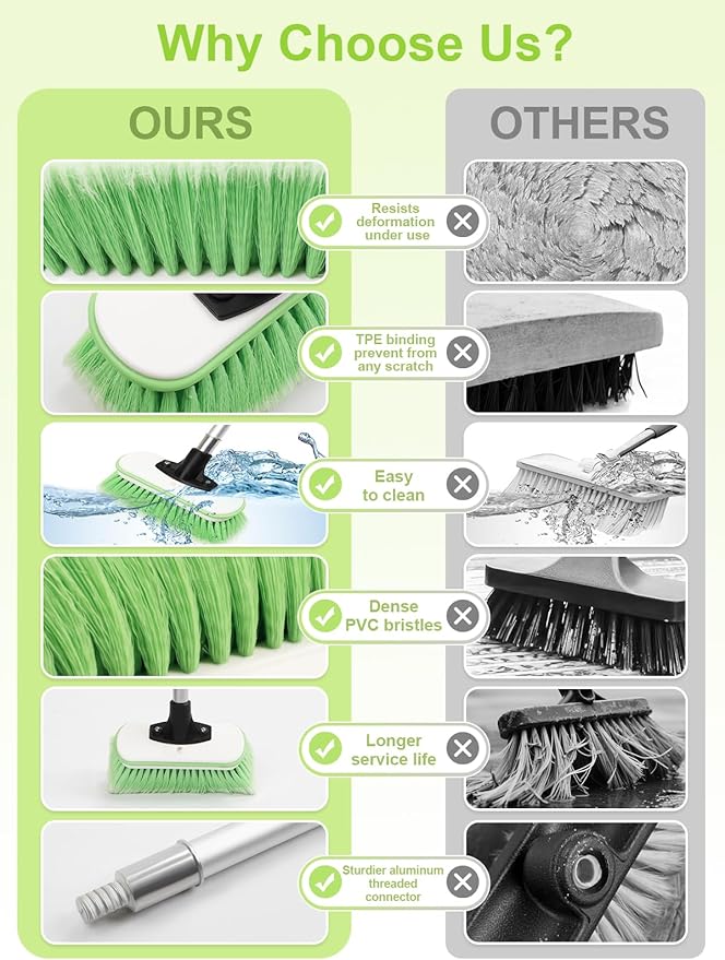 Boat Brush Telescoping Handle 4 Section Marine Scrub Extendable 20" to 62" Metal Connector Deck Auto Window Wall Floor Cleaning Heavy Duty 9.5" x 4.7"x3.5" Head