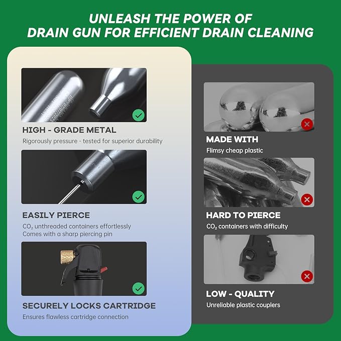 Drain Device, AC Drain Line Cleaner Device, AC Drains Line Unclogger Tool, with 6 Unthreaded CO2 Cartridges, with a Flexible Hose to Clear All HVAC Clogs,16 Gram Unthreaded CO2,Black