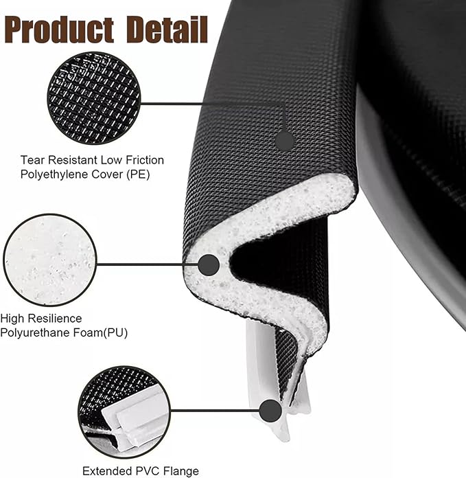 Door Frame Kerf Non-Adhesive Weather Stripping Seal Strip PU Foam, PE Cover, Groove Slot Installation for Large Gap, Sound Heat Insulation, Dust Water Prevention (26ft, White Flanged)