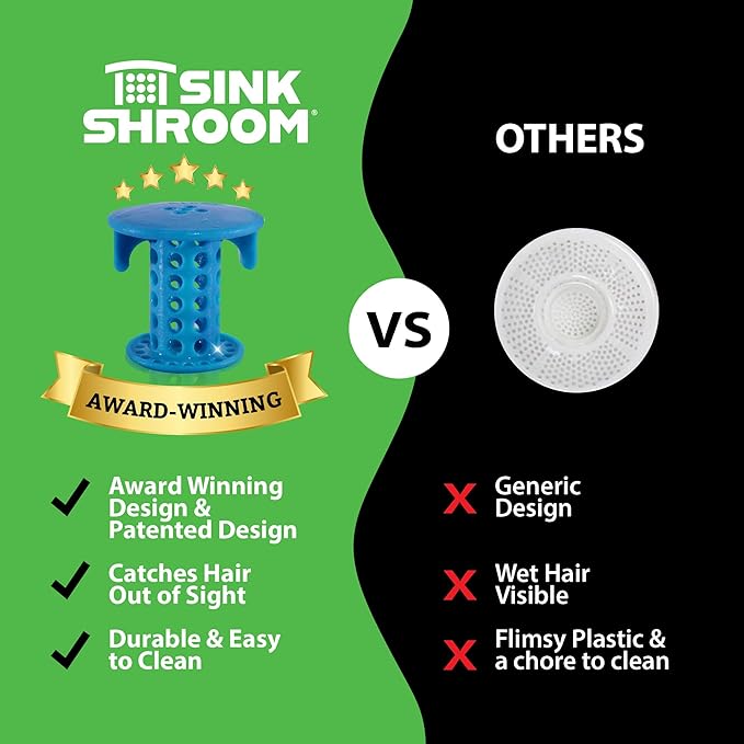 SinkShroom SSBLU988 Sink Drain Protector Hair Catcher/Strainer/Snare, Blue