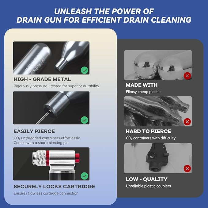 Upgraded Drain Device, AC Drain Line Cleaner Device, AC Drains Line Unclogger Tool, with 6 Unthreaded CO2 Cartridges, with a Flexible Hose to Clear All HVAC Clogs,16 Gram Unthreaded CO2,Black