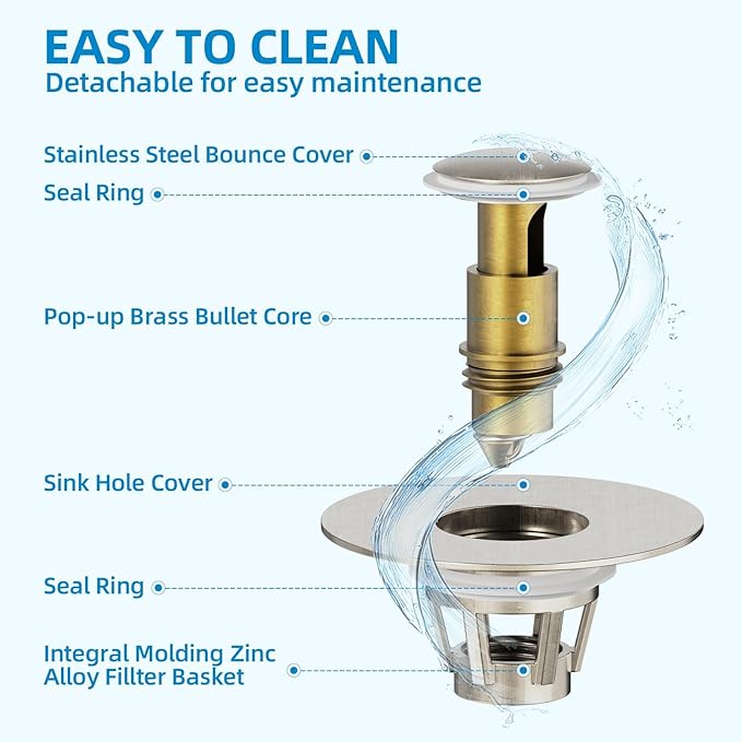 Bathroom Sink Drain Stopper - Pop Up Drain Stopper for Bathroom Sink - Bathroom Sink Hair Catcher Strainer,Brushed Nickel