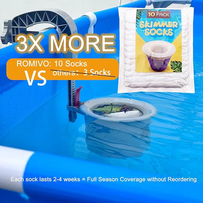 Above Ground Pool Skimmer with 10-Pack Skimmer Socks, Wall Mount Surface Skimmer for Inflatable & Metal Frame Pools, Auto Skims Leaves, Debris, Removable Basket, Works with 800+ GPH Pump