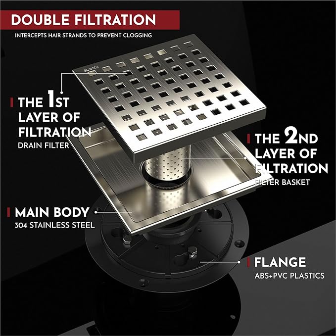 WEBANG 6 Inch Square Shower Floor Drain with Flange,Quadrato Pattern Grate Removable,Food-Grade SUS 304 Stainless Steel,Watermark&CUPC Certified,Brushed Nickel