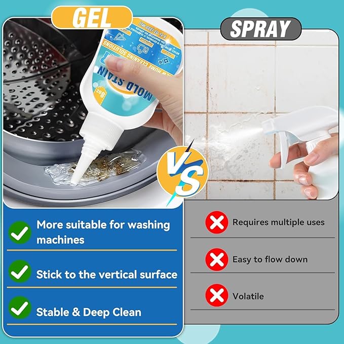 Mold Stain Cleaner Gel, Washing Machine Cleaner for Front Loader Seal, Household Remover Gel for Bathroom Grout, Sink, Shower, Caulk, Front Load Washer Cleaning Solution-8 fl oz