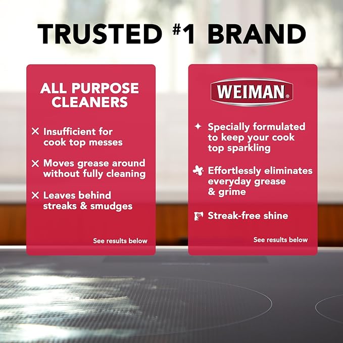 Weiman 2-Pack Cooktop Cleaning Spray & Microfiber Cloth – Cooktop & Oven Cleaner for Streak & Residue Free - Non-Abrasive Degreaser Safe for Glass & Ceramic