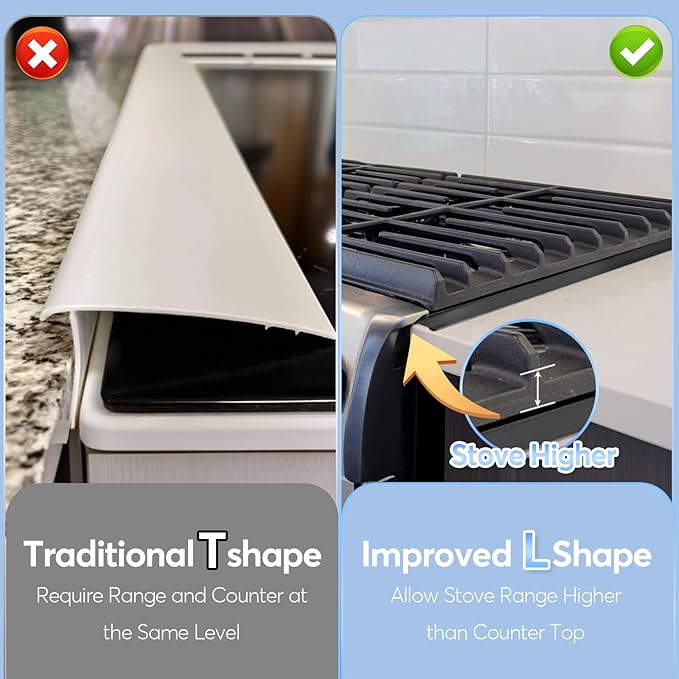 Stove Gap Covers, 2Pcs Stainless Steel Stove Guard, Adjustable Stove Gap Filler for Kitchen Counter Side Gap, 13.8" to 27.5" - Black