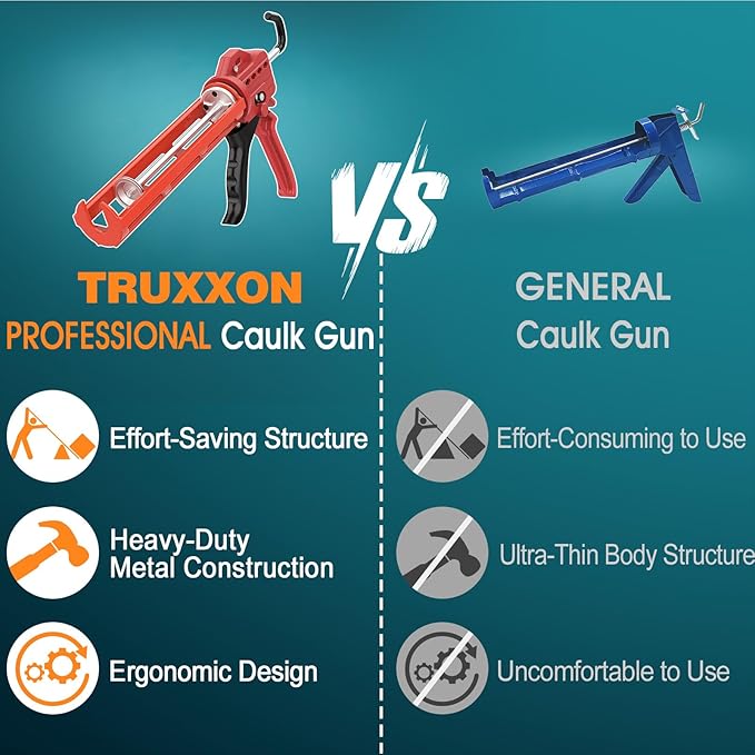 2026 One-Touch Drip-Free Caulk Gun | Effortless & Professional Design with Heavy-Duty Metal Body, 18:1 Thrust Ratio | For 9, 10, 11 oz Silicone Tubes