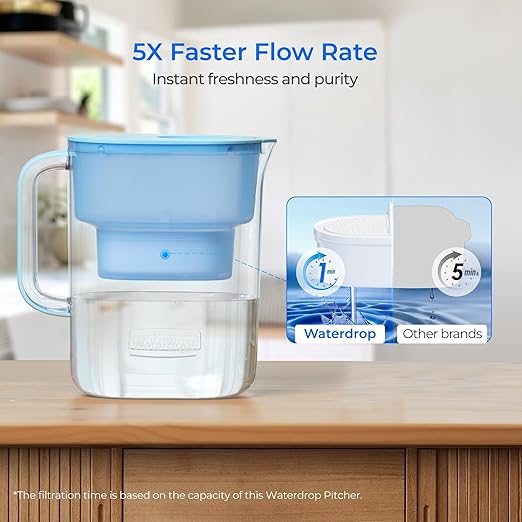 Waterdrop PT-07B Water Filter Pitcher with 3 Filters, 10-Cup, NSF Certified, 600-Gallon Long-Life, Improved Coffee & Tea Taste, Reduces PFOA/PFOS, Chlorine, 5X Longer Filter Life, Blue