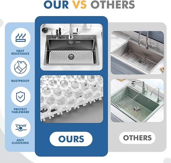 Silicone Sink Protectors for Kitchen Sink with Rear Drain - 28.3"x 15.7" Kitchen Protector Accessory, Non-Slip Heat Resistan Mat for Bottom of Farmhouse Stainless Steel Porcelain (White)