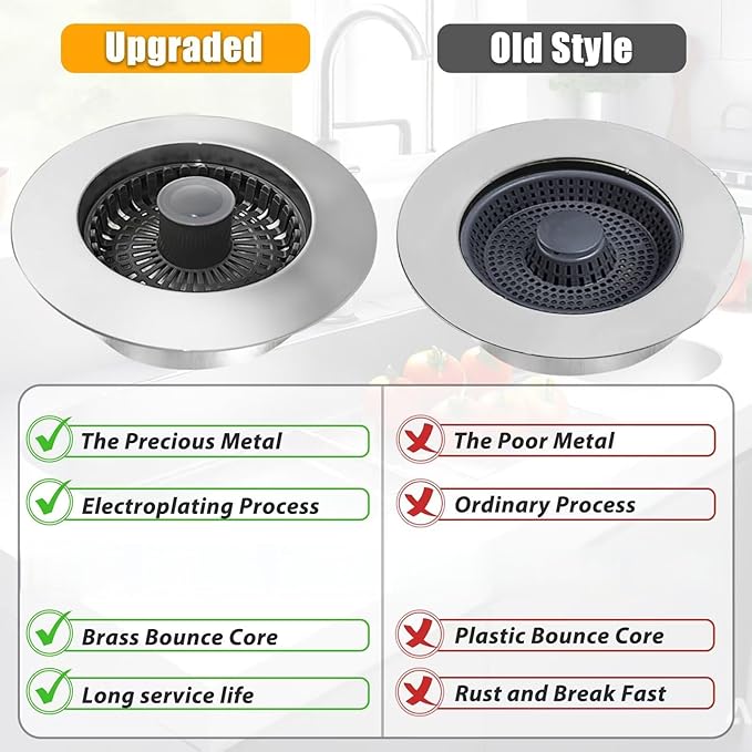 Kitchen Sink Drain Strainer, 3 in 1 Pop Up Kitchen Sink Stopper, with an Extra Basket Strainer, Universal for US Standard 3-1/2 Inch, Chrome Silver