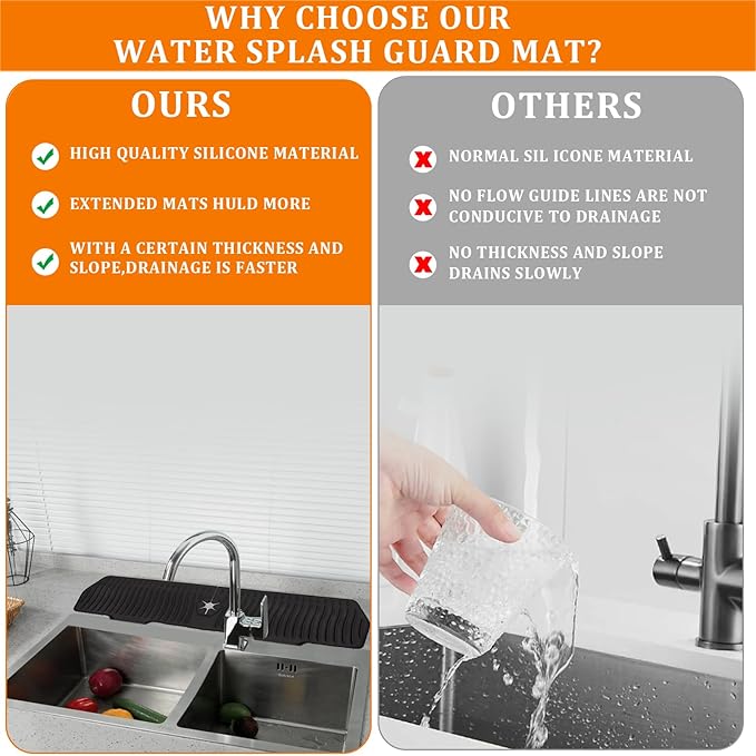 30 Inch Sink Splash Guard,Longer Silicone Sink Mat for Kitchen Bathroom,Kitchen Faucet,Silicone Sink Faucet Mat Splash Guard, Drip Protector Splash Countertop (Black)