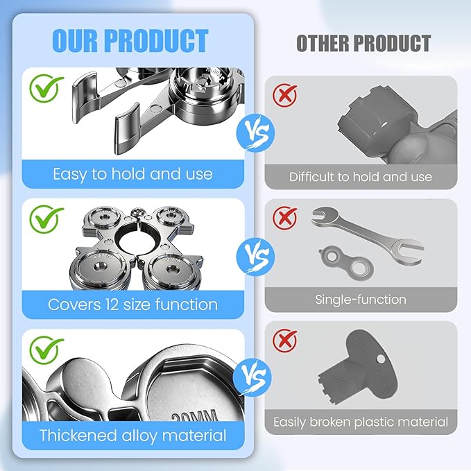 Upgraded 12-in-1 Metal Faucet Aerator Removal Tool，Heavy-Duty Removal Key for Hidden Thread&Housing Aerators, Wrench Removal Tool for Home Plumbing Repair