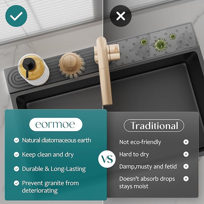 Kitchen Sink Splash Guard – Stone Diatomite Faucet Drying Matt, Modern Kitchen Sink Accessories for Countertop (Dark Grey, 23.6"x3.9")