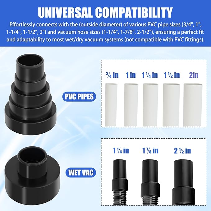 AC Drain Line Cleaner Tool with PVC Adapter kit, for Vacuum Hose 1-1/4", 1-7/8", 2-1/2" and Pipe Sizes 3/4", 1", 1-1/4", 1-1/2", 2