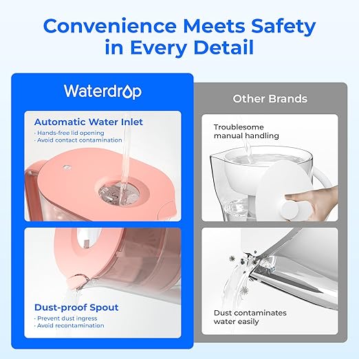 Waterdrop PT-07R Water Filter Pitcher, 10-Cup, NSF Certified, 200-Gallon Long-Life Filter, Improves Coffee & Tea Taste, Reduces PFOA/PFOS and Chlorine, 5X Longer Filter Life, Pink