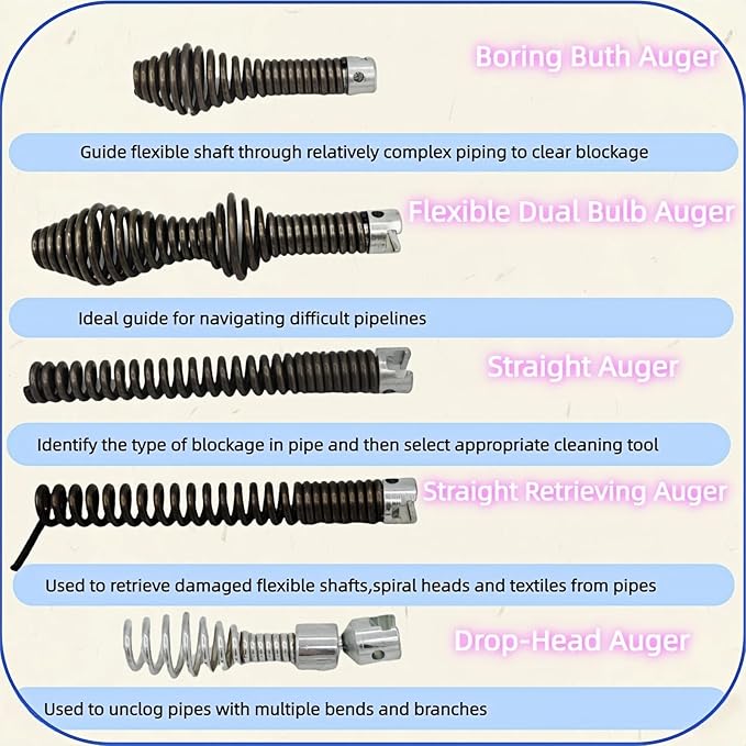 10 - Piece Drain Snake Cutter and Auger Set, High - quality, Fits for RIDGID C8 5/8" Drain Snake Cable 62270
