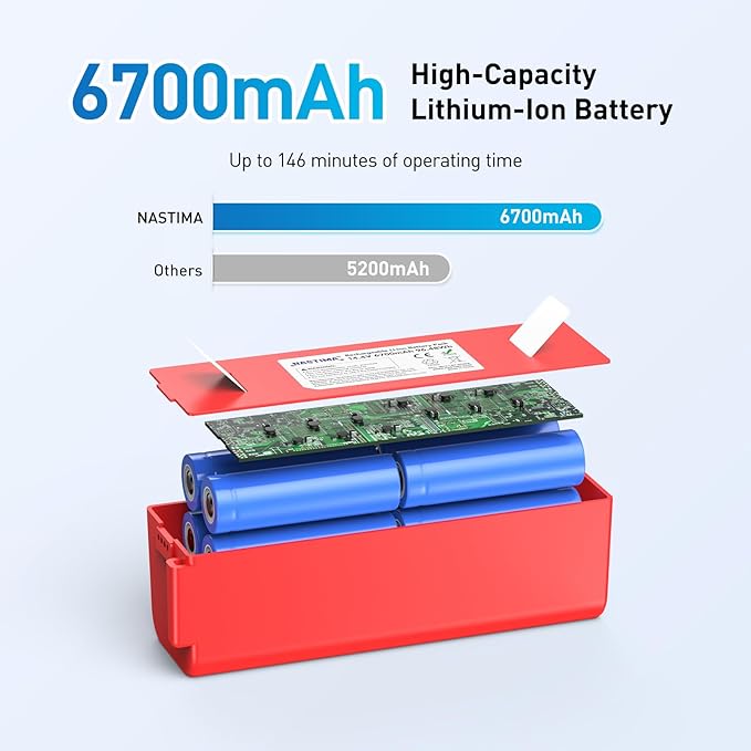 NASTIMA 14.4V 6700mAh 96.48Wh Rechargeable Battery Compatible with Xiaomi Roborock S50 S51 S52 S53 S55 S502 S5 Max S6; T6 61 65 Full Series, Mijia 1st and 2nd Generation Replacement Battery with BMS
