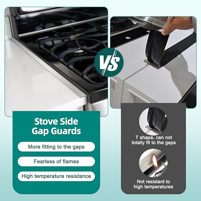 2 Pack Stainless Steel Stove Gap Covers Silver, Windspeed Stove Counter Gap Covers for Stove Gap Filler Gap Covers Between Stove and Counter Edge Gap Covers Length 13.8" to 27.6"