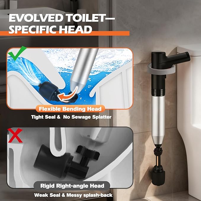 Electric Toilet Plunger, Drain Unclogger Plungers High Pressure Air Drain Blaster with Drain Auger, Splash-free Plungers for Bathroom, Plumbing Snake for Toilet, Clog Remover Heavy Duty(Black)