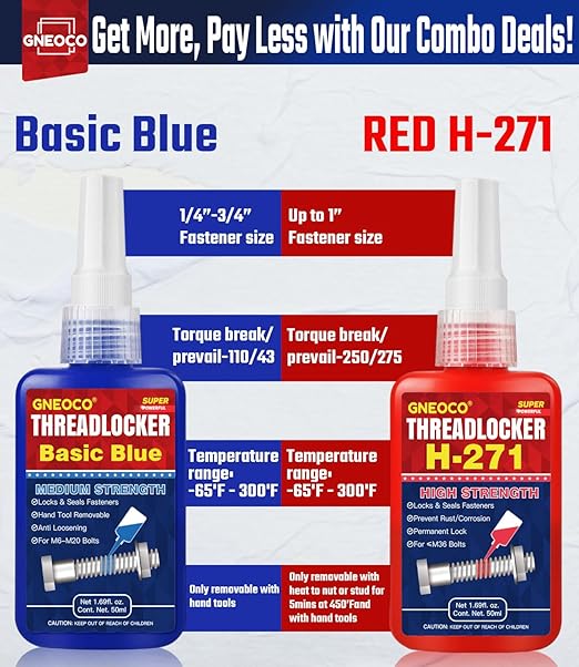 ThreadLocker Blue and Red, Thread Lock Medium and High Strength Lock Tight for Nuts, Bolts, Fasteners and Metals, Anaerobic Curing Metal Glue to Prevent Loosening and Corrosion (Blue and Red 50ml x 2)