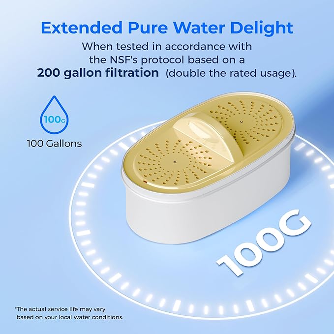[Original] Waterdrop PF01A-P Upgrade NSF 53 & 42 & 372 Certified Replacement Filters, for Waterdrop Pitcher and Dispenser, Reduces Lead, PFAS, PFOA/PFOS, Chlorine, Cadmium, Copper, Mercury, 2 Pack