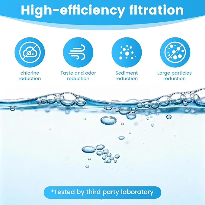 4 Pack Replacement Filters Compatible With PWERAN Handheld Shower Head,Shower Filter For Fitespot,Removes Chlorine