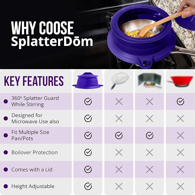 L.I.Q Silicone Splatter Guard – Fits 10 and 12 Inch Pots (25 and 30 Centimeters) – Microwave Safe and Durable SplatterDom - Includes 10” Lid - Food and Oil Splash Guard (Violet, Large)