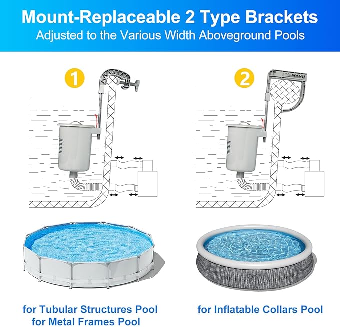 Above Ground Pool Skimmer with 10-Pack Skimmer Socks, Wall Mount Surface Skimmer for Inflatable & Metal Frame Pools, Auto Skims Leaves, Debris, Removable Basket, Works with 800+ GPH Pump