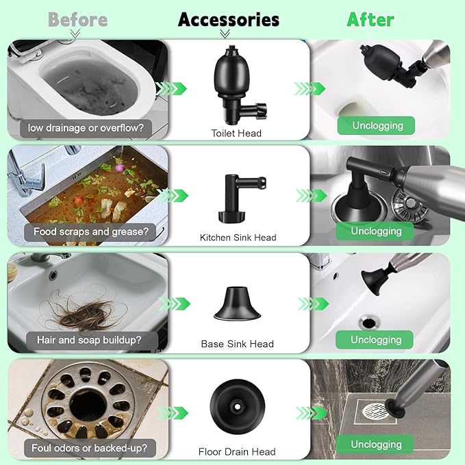 High Pressure Toilet Plunger, Toilet Snake Air Drain Blaster with Real -Time Barometer, Heavy Duty Drain Clog Remover for Bathroom, Floor, Shower, Kitchen Clogged (Gery-Manual)