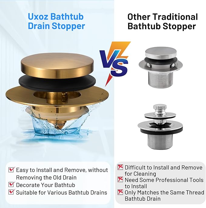 Bathtub Drain Stopper, Uxoz Universal Tub Stopper for Replacing Tip Toe/Trip Lever/Lift&Turn Tub Drain, Bath Tub Drain Stoppers Desiged for 1.5"-1.72" Drain Hole w/3 O-Rings, Gold
